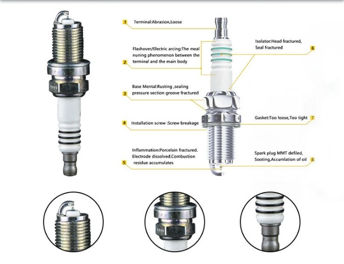 in Stock Auto Car Accessory Zgr6ste2 Nickel Iridium Spark Plug for Toyota/Ngk/Nissan/Bosch/Denso